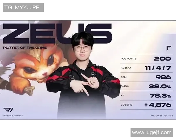 Bin在LPL赛区崛起，重新定义上单位置的策略与担当